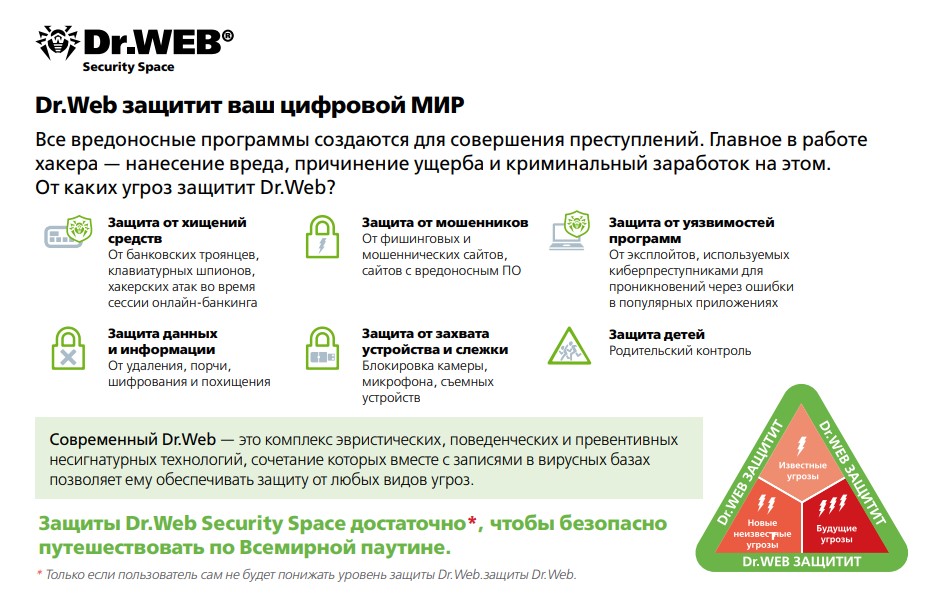 dr. web security space 